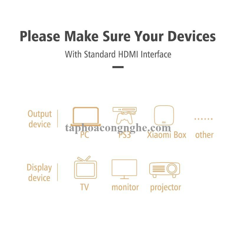 Ugreen 30111 3M màu Đen Cáp tín hiệu HDMI vỏ nhựa PVC cao cấp cáp dẹt HD120 30030111